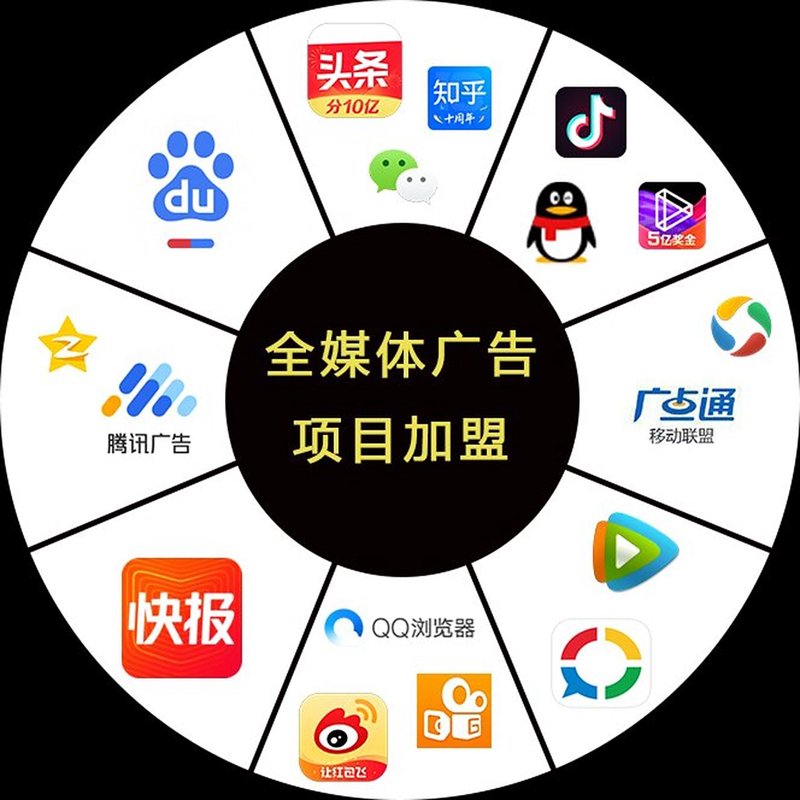 文化传播公司的行业动态探索